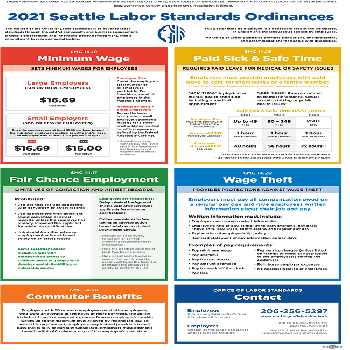Seattle Labor Standards Ordinance Poster