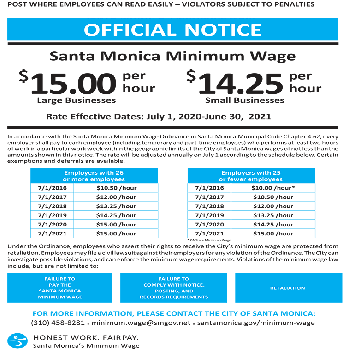 City of Santa Monica Minimum Wage Official Notice